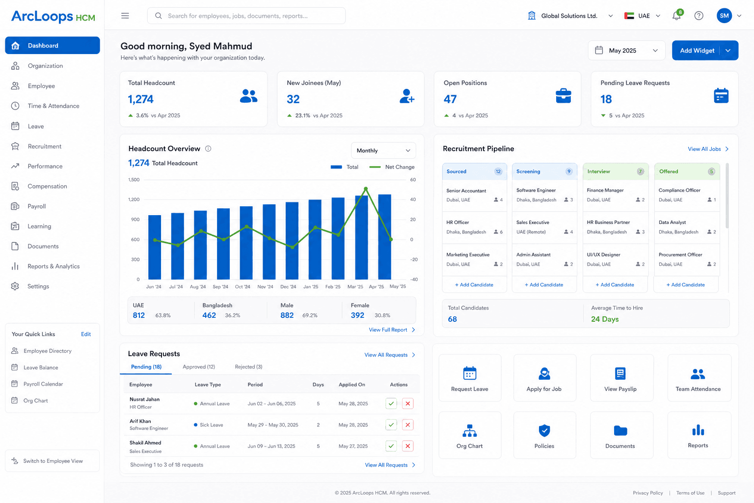 ArcLoops HCM enterprise HR suite overview