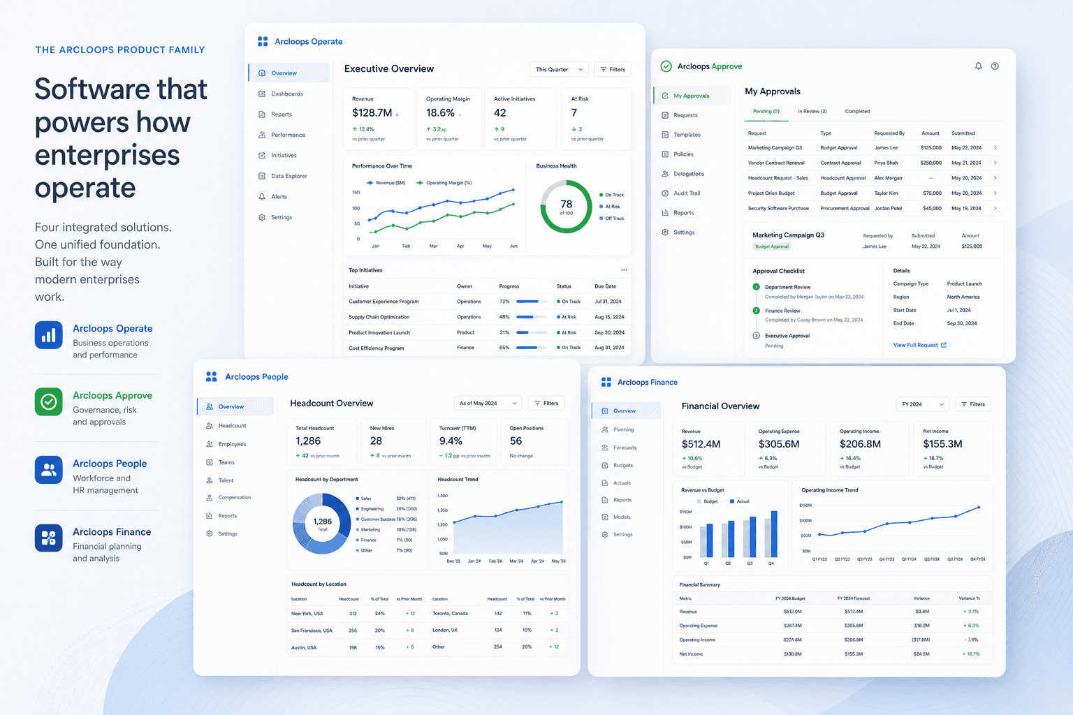Arcloops product family — enterprise AI dashboards composition